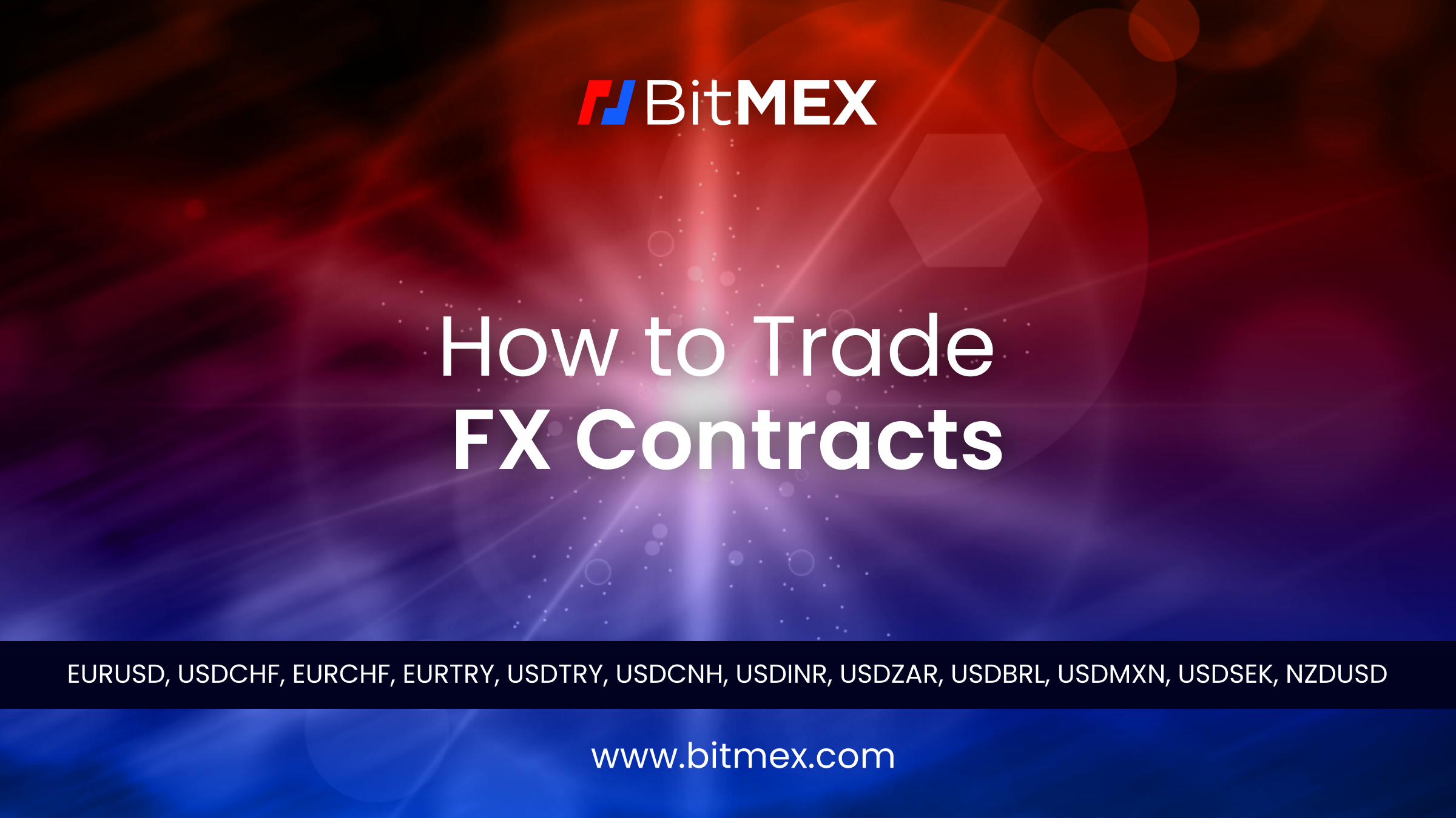 Your Step-By-Step Guide to Trading FX Swaps on BitMEX