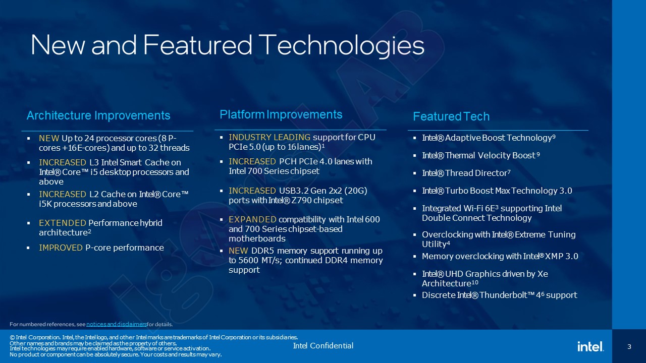 Intel’s 13th Gen 13600 and below to be based on the older Alder Lake architecture