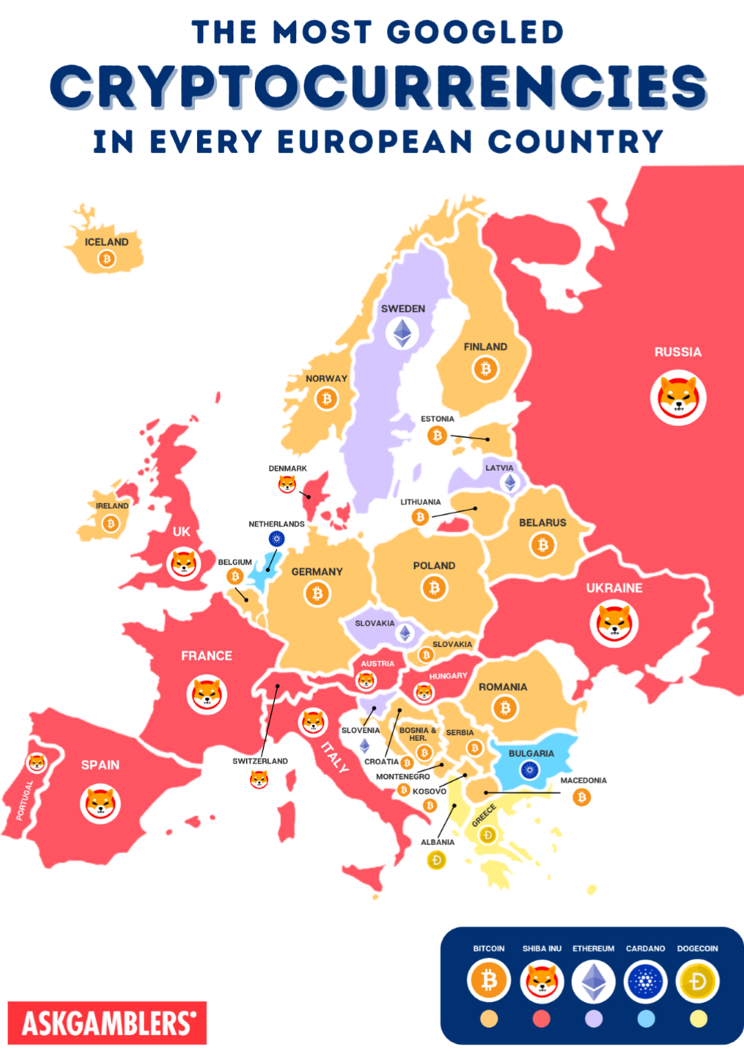 These Are The Most Googled Cryptocurrencies in Every European Country