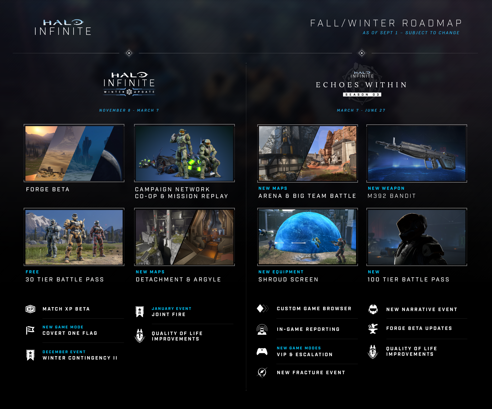 Halo Infinite Forge Mode Gets November Release Date, But Split-Screen Co-op Cancelled