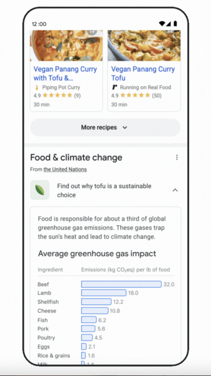 A screenshot of a Google search for vegan panang curry. Below suggested recipes, there is a comparison of protein choices based on the amount greenhouse gas emissions.