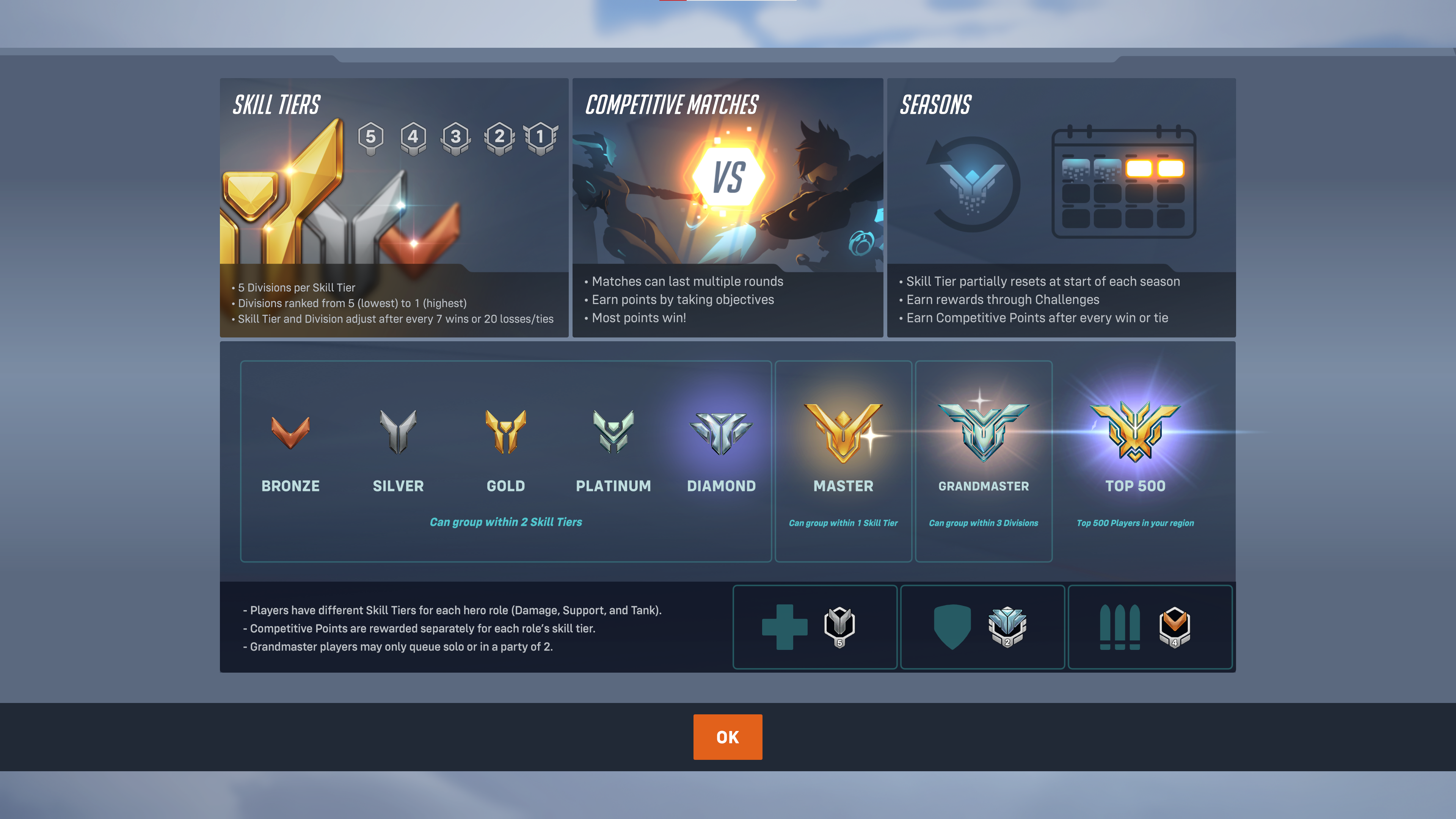 How Overwatch 2’s ranks work in competitive