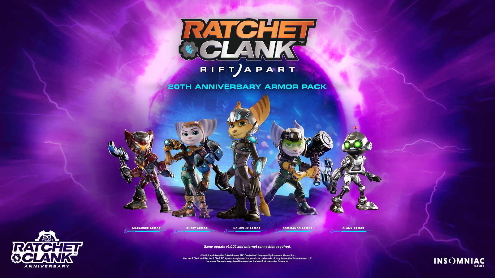 Celebrating 20 years of Ratchet & Clank