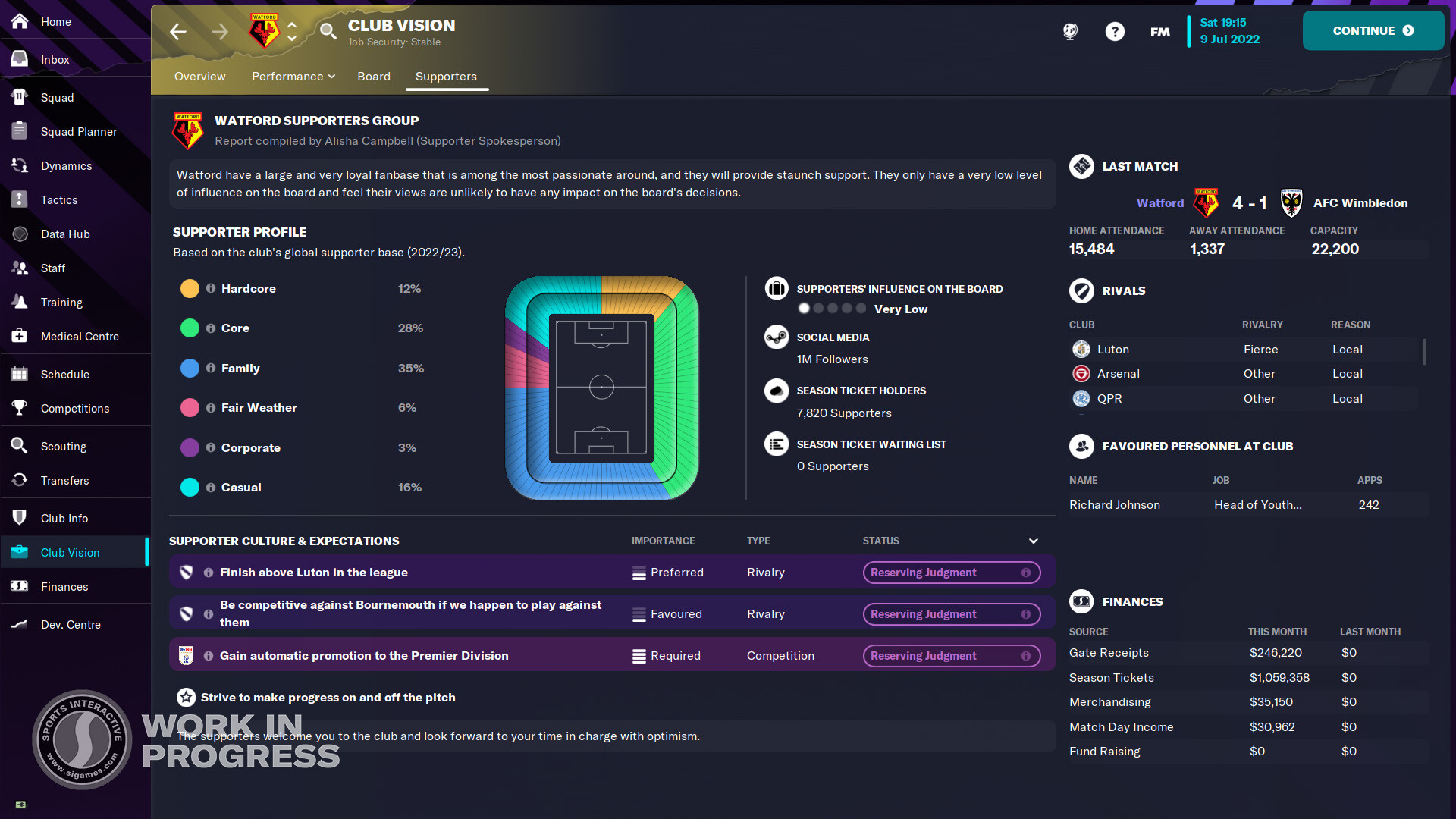 fan overview in football manager 2023