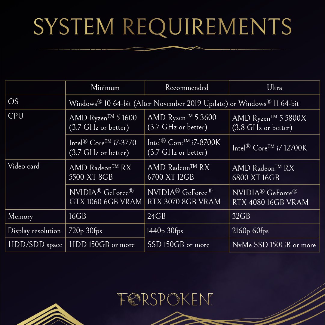 Forspoken’s PC requirements are out and actually kinda weird